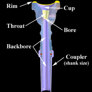 trumpet mouthpiece