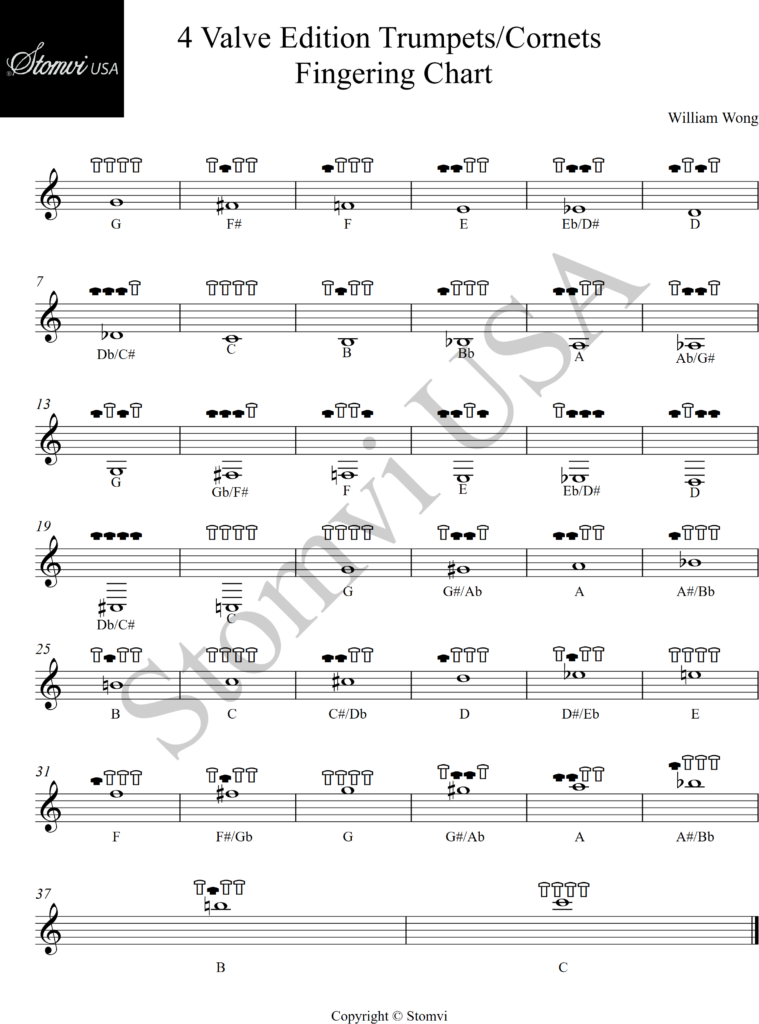 B Flat Trumpet Finger Chart